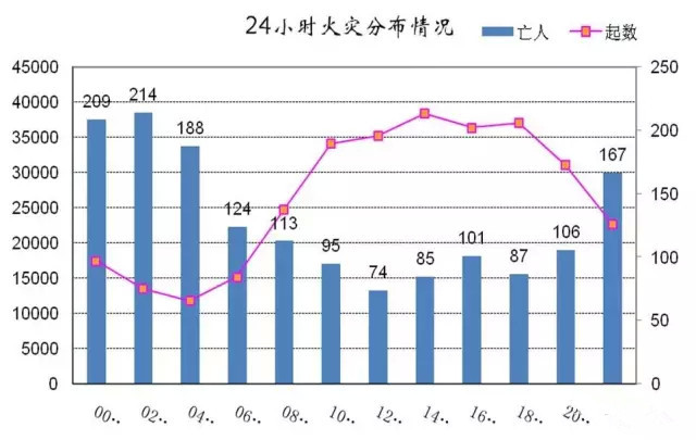 电气引发火灾最多.jpg
