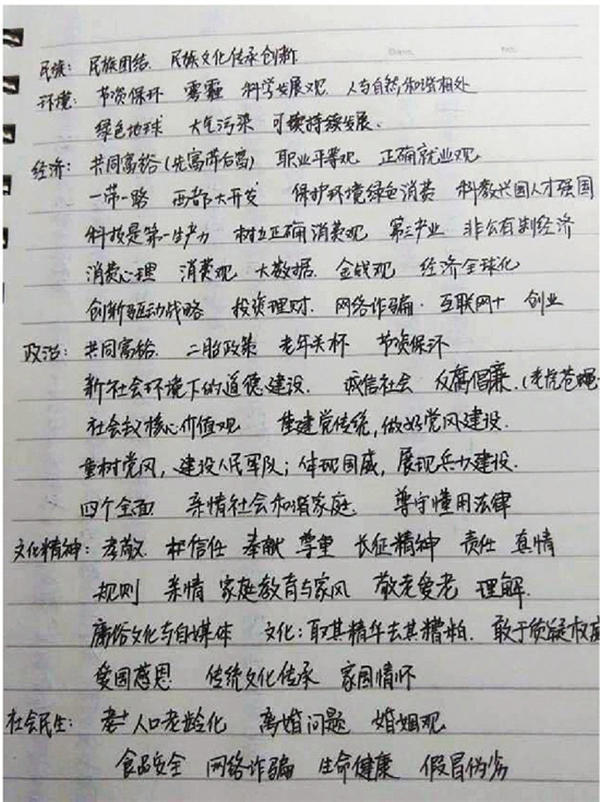 春晚考点.jpg
