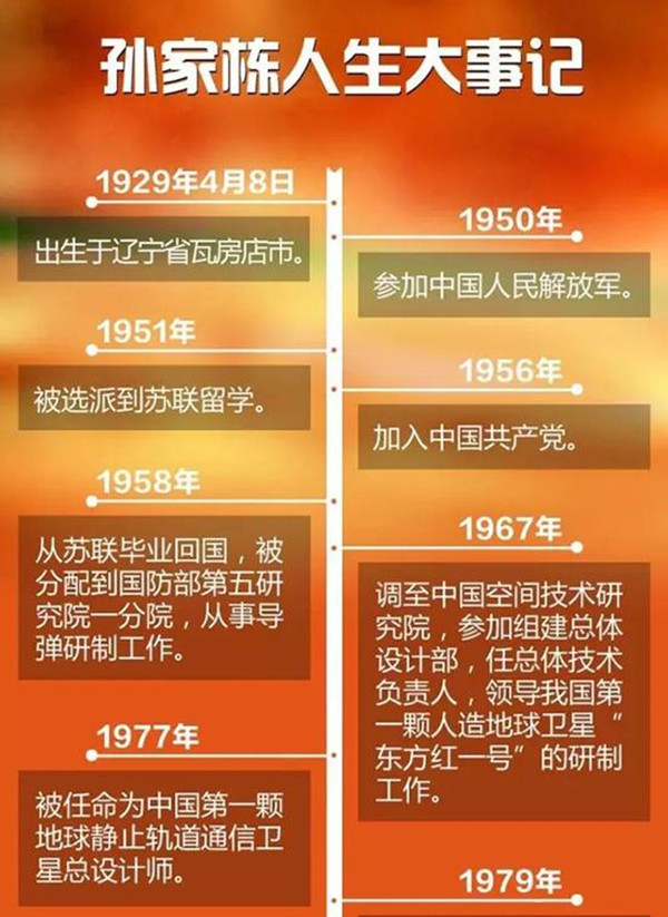 孙家栋06_副本.jpg