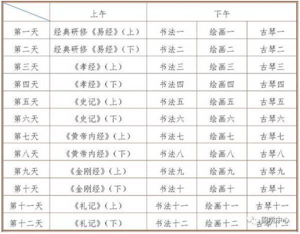 高级课程_看图王.jpg