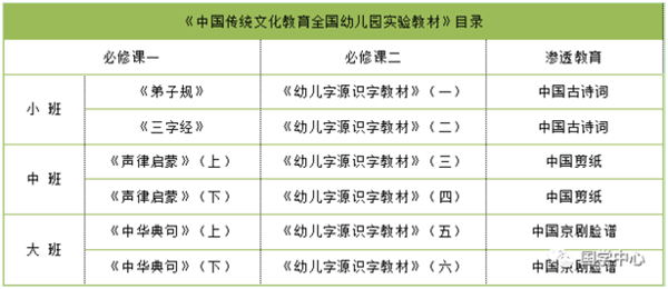 幼儿园实验教材_看图王.jpg