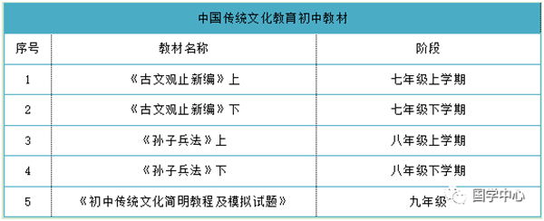 初中教材_看图王.jpg