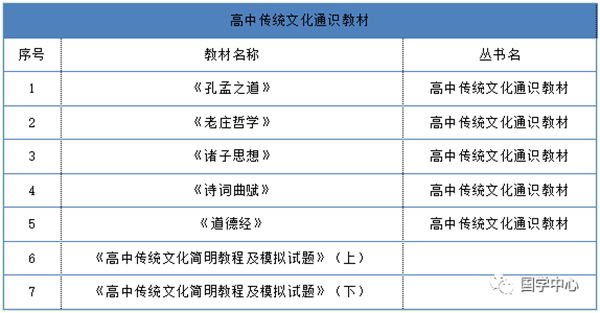 高中教材_看图王.jpg