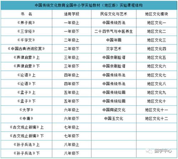 小学教材_看图王.jpg