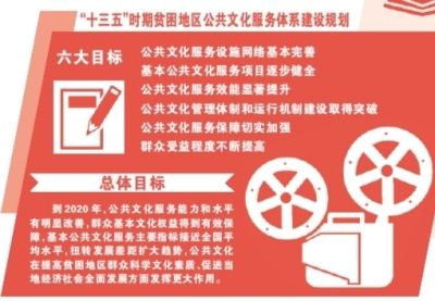 文化扶贫.jpg
