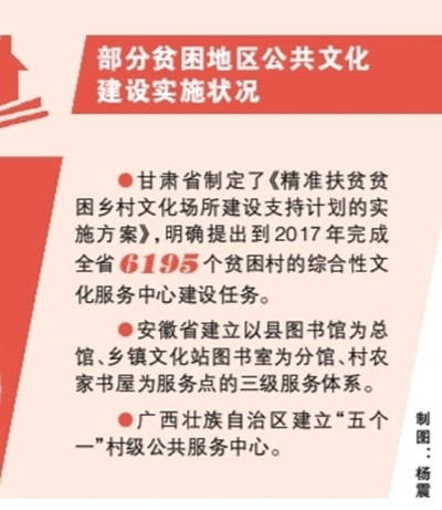 文化扶贫01_副本.jpg