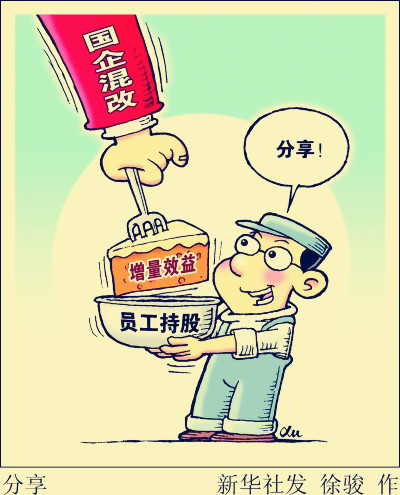国企混改员工持股试点_副本.jpg