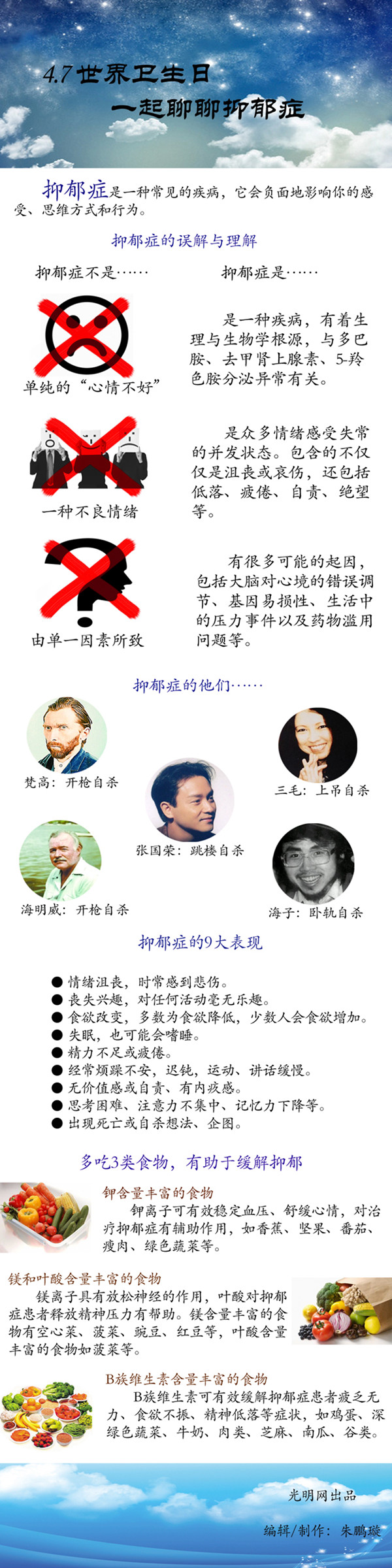 抑郁症_副本.jpg
