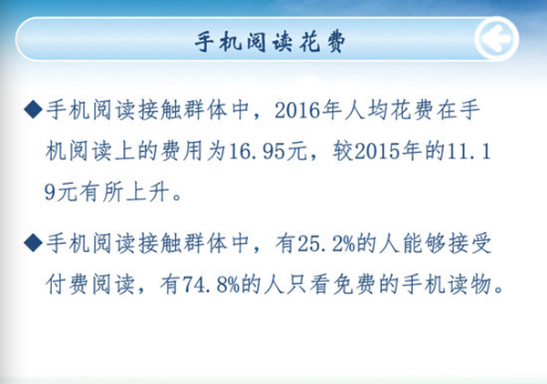 手机阅读花费.jpg