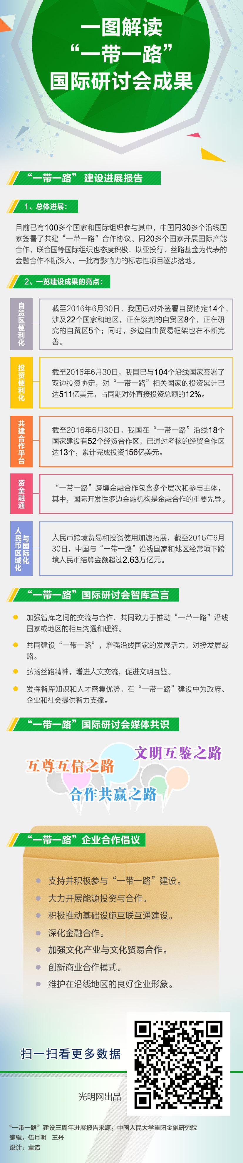 一带一路国际研讨会成果.jpg