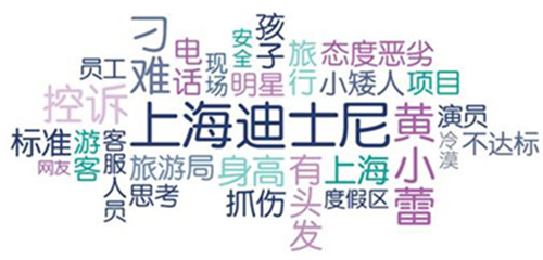 上海迪士尼_副本.jpg
