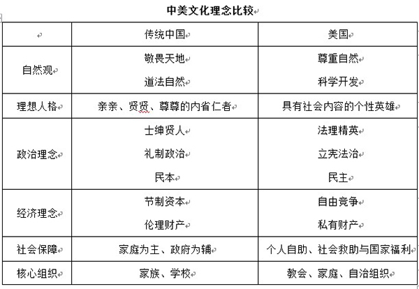 表.jpg