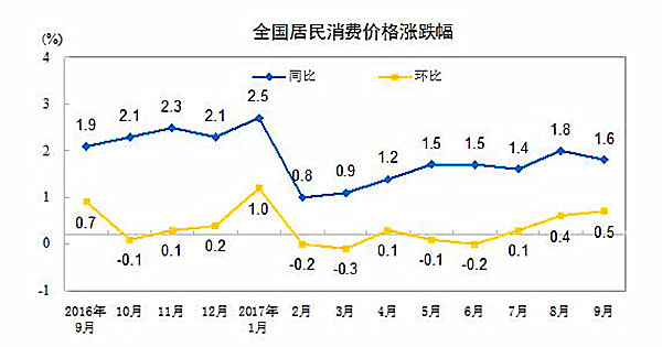 CPI01_副本.jpg