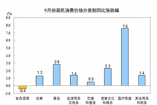 CPI02_副本.jpg