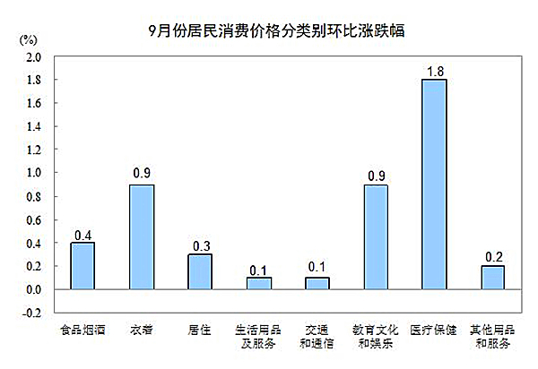 CPI03_副本.jpg
