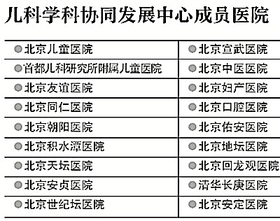 儿科_副本.jpg