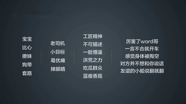 1222-网络流行语_600.jpg