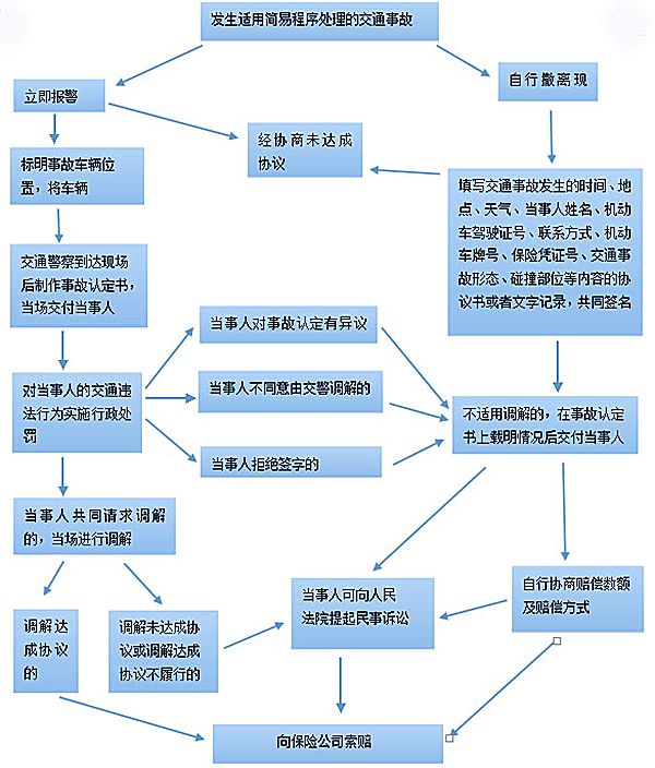 交通.jpg