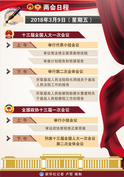 两会看点.jpg