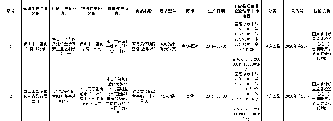 微信图片_20200901144236.png