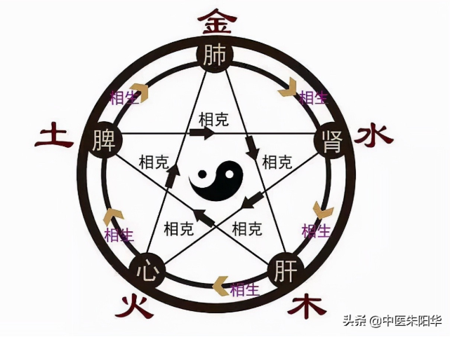 微信截图_20211206135919.png